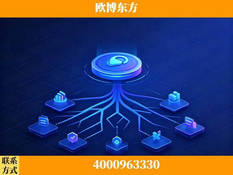 瑞金-技术优势：全网语义优化先驱者，自研多个系统确保技术先进性